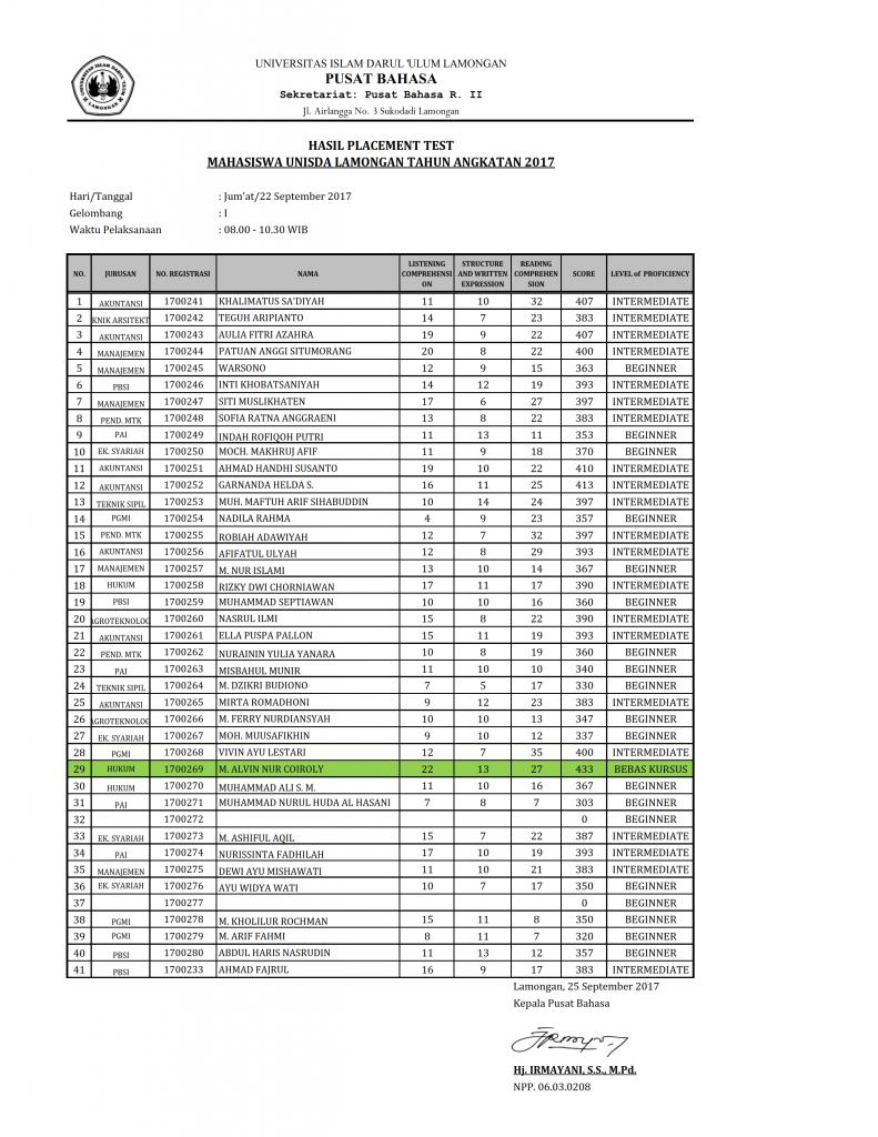 Unisda Hasil Placement Test Pusat Bahasa 2017